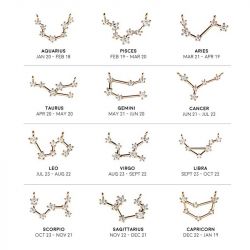 Jeulia Constellation Necklace With Stones Sterling Silver